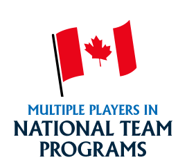 National Team Programs